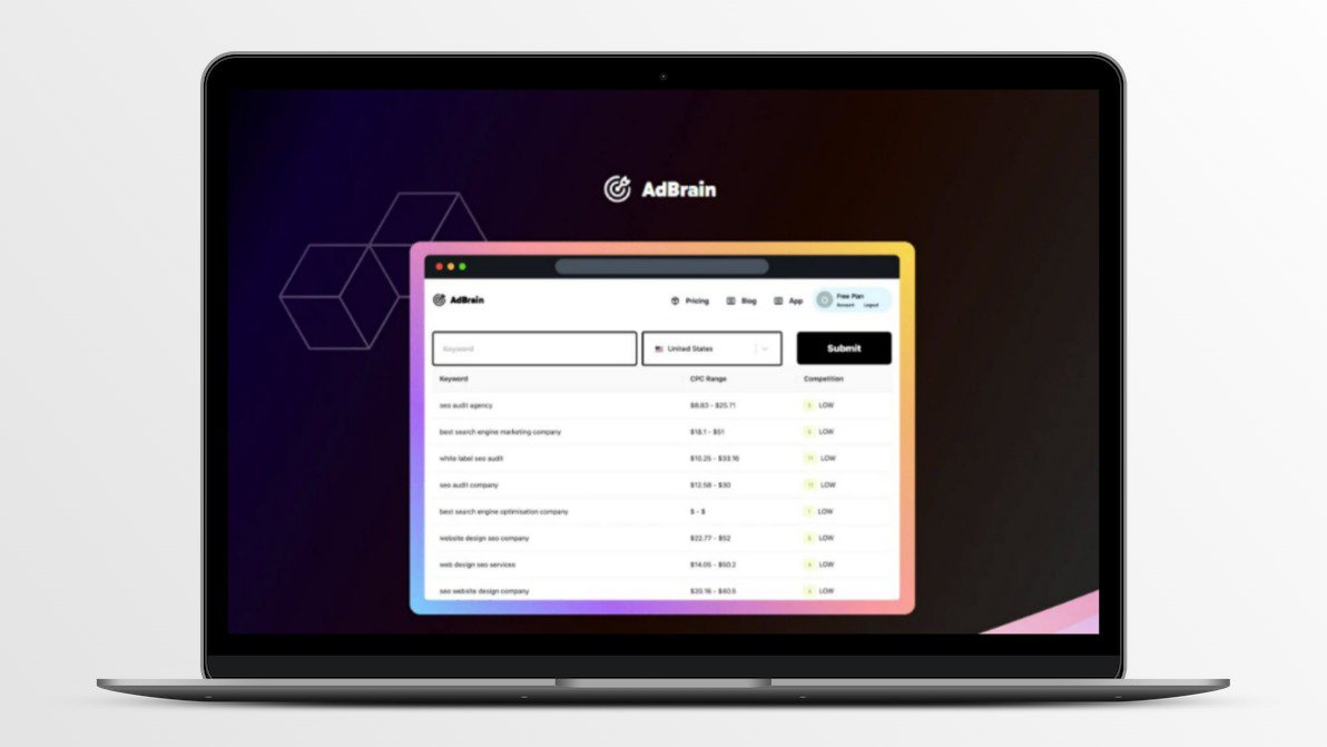 Adbrain Lifetime Deal
