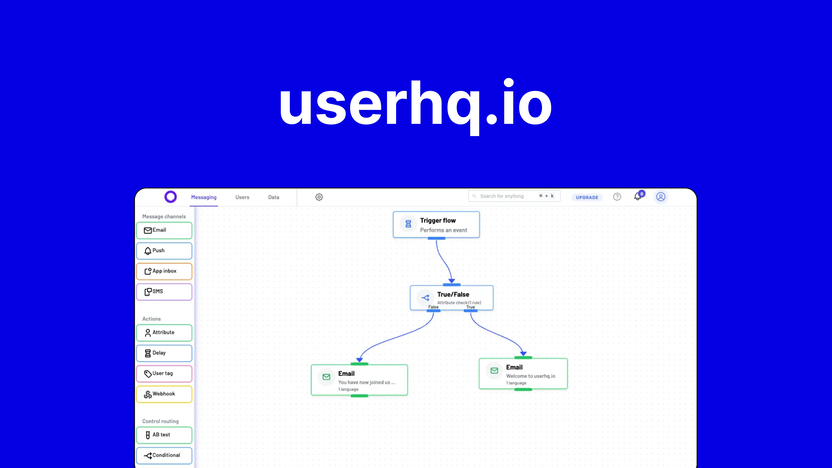 Userhq Lifetime Deal