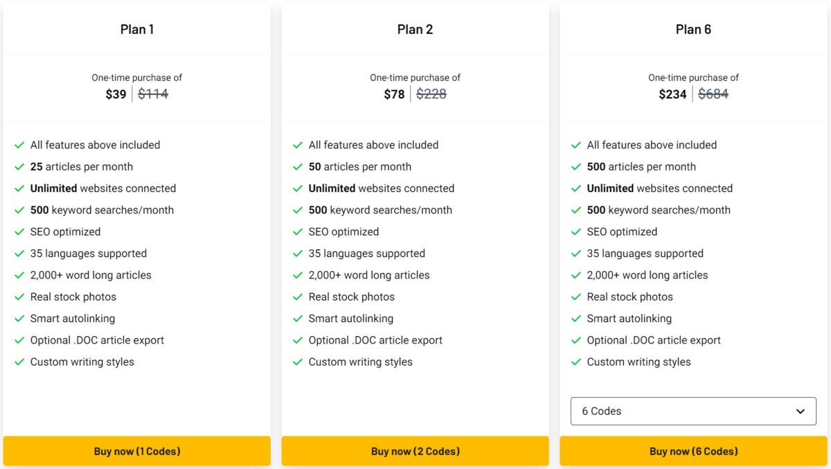 Wpautoblog Lifetime Deal | Automate Article Writing