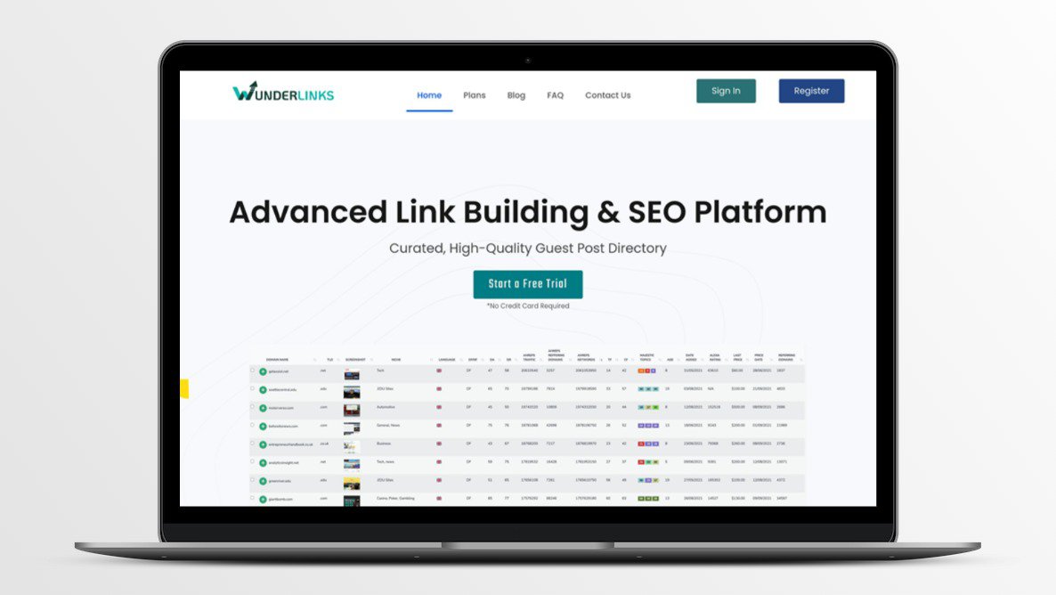 Wunderlinks Lifetime Deal