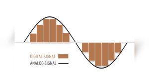 Analog Sound Vs Digital Sound