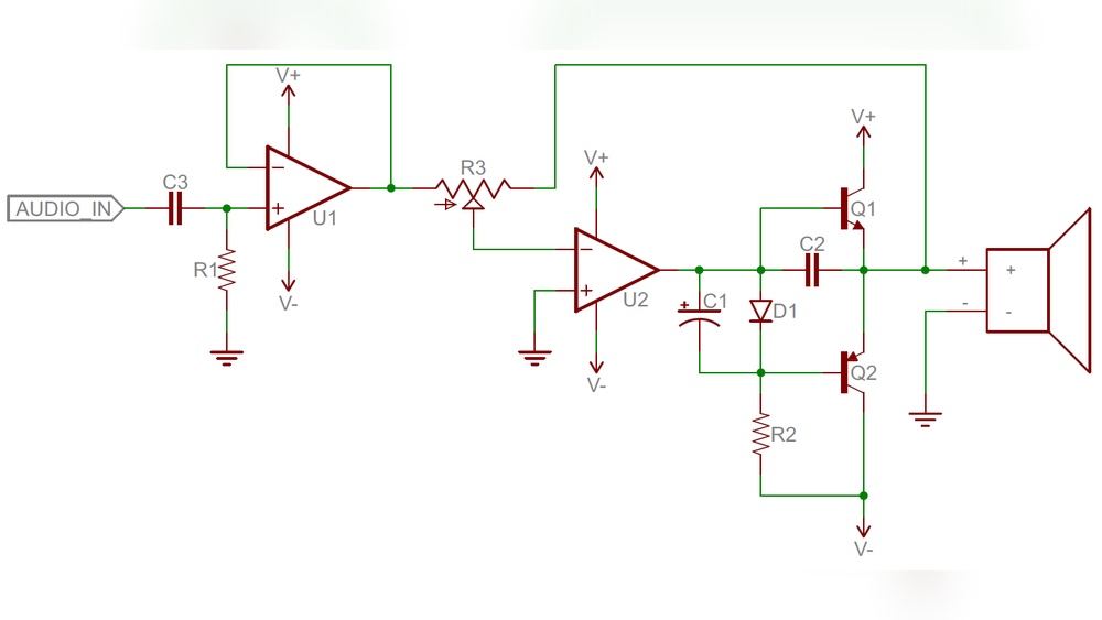 Analog Vs Digital Circuits