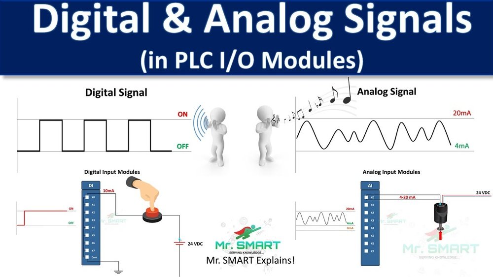 Digital Input Vs Analog Input
