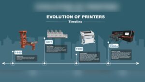 Digital Press Vs Offset Press