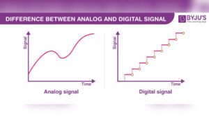 Digital Signal Vs Analog Signal