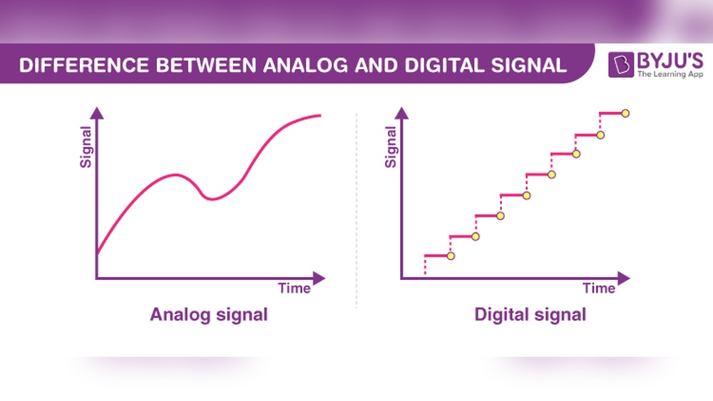 Digital Signal Vs Analog Signal
