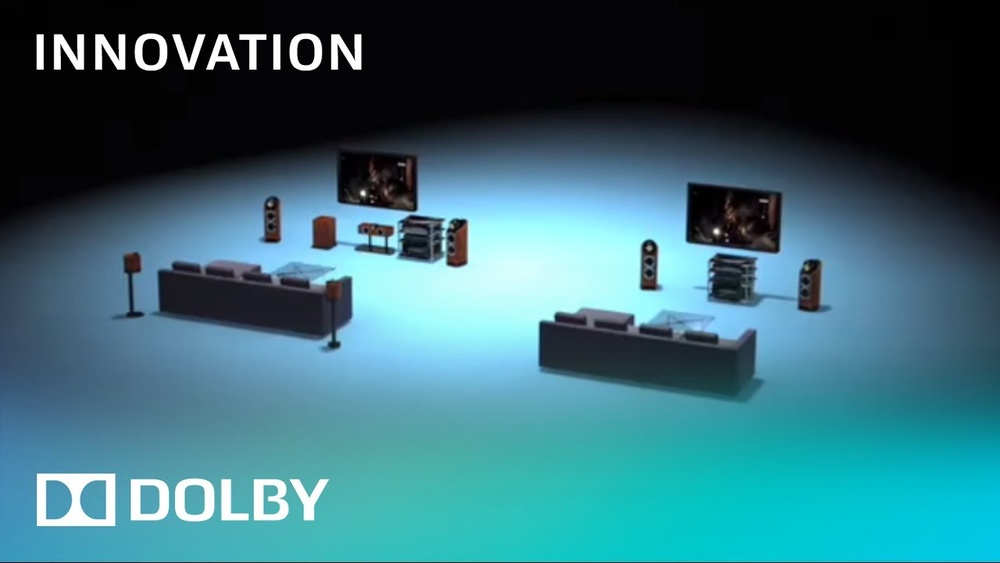 Dolby Digital Plus Vs Dolby Digital