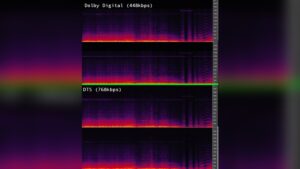Dolby Digital Vs Dts
