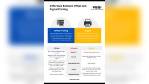 Offset Vs Digital Printing