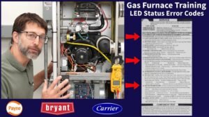 Carrier Furnace Flash Codes