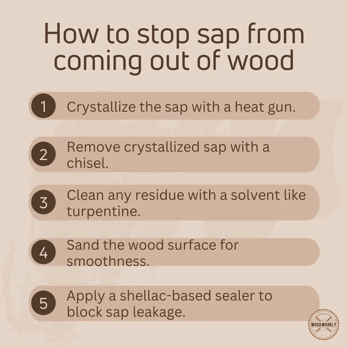 A comparison between a clean finished wooden surface and a stained, sap-covered board.